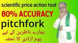 Best Price Action Tool || pitchfork || 80% Accuracy || psx