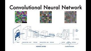 How Convolutional Neural Networks (CNNs) Works شرح عربي