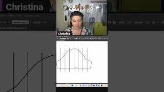 Slash and Spread of flat patterning a flutter sleeve in illustrator!!