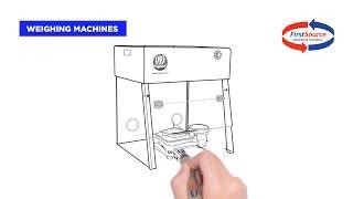 FirstSource Laboratory Solutions Official Video of Product Showcase