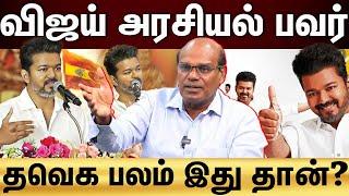 Vijay கட்சியின் பெரிய பலமே இது தான்... டேட்டா சொன்ன ரவீந்திரன் துரைசாமி! | TVK Vijay | EXCLUSIVE