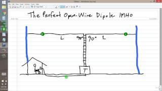 The Perfect Open-Wire Dipole IMHO