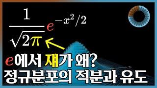 도대채 종 모양에서 원주율 π가 왜? | 확률과 통계