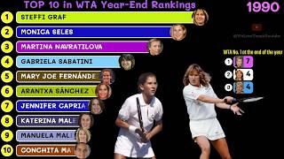 Top 10 WTA Tennis Players at the End of Each Year