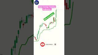 Best Indicator for swing Trading | #swingtrader #supertrend #stockmarket @TheTradersCompass