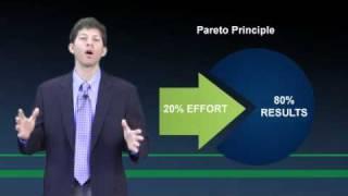 Productivity  - Pareto Principle and Four Quadrants of Productivity