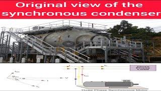 Original view of the Synchronous condenser.