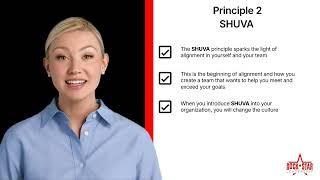 The Art of Alignment Training - Principle 2 (SHUVA)  || Rock Star Leadership Training