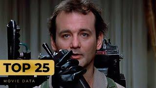 BILL MURRAY MOVIES - TOP 25