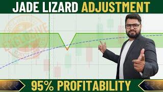 SUPER PROFITABLE ADJUSTMENT STRATEGY | JADE LIZARD TRADING STRATEGY | OPTION TRADING | Option Sailor