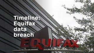 Timeline: Equifax data breach