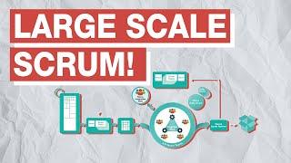 How To Scale Scrum for Large Software Teams | The Nexus Framework from Scrum.org