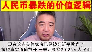 翟山鹰：为什么人民币会暴跌丨人民币暴跌的价值逻辑