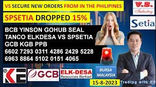 Daily KLSE BURSA UPDATE - 15-8-2024VS SECURE NEW ORDERS FROM IN THE PHILIPINESSPSETIA DROPPED 15%