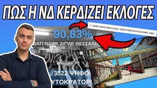 ΝΔ-ΔΑΠ 90%! Το Πιο «Γαλάζιο» Πανεπιστήμιο Της Ελλάδας! Ft Φοιτητικές Εκλογές