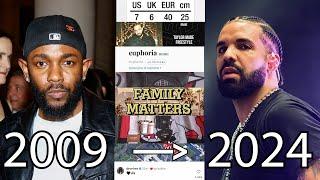 Kendrick vs. Drake (Full Chronological Timeline and Beef History)