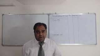 Service costing for B Com