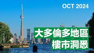 樓市洞悉：回顧10月多倫多地區市況｜聯邦政府削減未來3年新移民數量、多倫多最新附例要求裝修物業須申請許可證、大多區樓市買家逐漸重返市場｜宏基地產