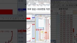 하루 일당 500만 원 코앞 껍데기 안 씌운거 #주식 #단타