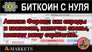 Анализ Форекс: как спреды и комиссия, включая свопы, меняют вашу стратегию.