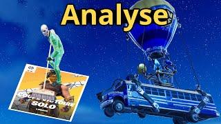 Analyse Solo victory cup - qualification et finale.