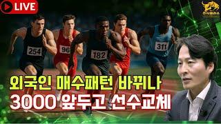 [수요야간] 삼성전자 강세일 때, 시장판도변화는 어떻게?