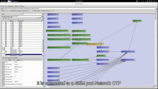 OMCI Analysis in MT2 (X)G-PON Analyzer and emulators