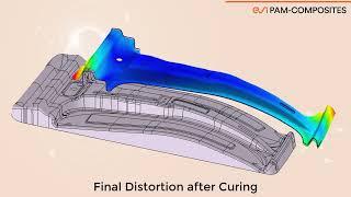 Composites Engineering