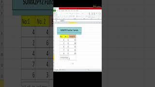 SUMX2PY2 Function | How to Used Formula in ms Excel  | Design By Minhaj |