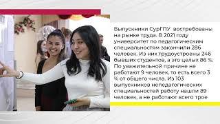#ПроОбразование Мой Сургут