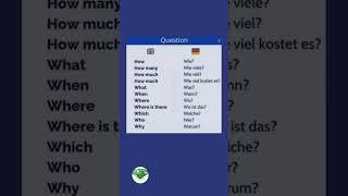 Wh questions in German#germanforbeginners