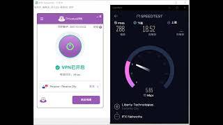 【PrivateVPN】Review Panama Speed Test ️️️️