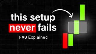 Fair Value Gap (FVG) Explained: 3 Best Strategies Revealed