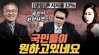 [극한시사] 尹 지지율 17%…2주 연속 최저치 경신 [한국갤럽]