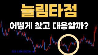 주식 눌림타점 어떻게 잡고 대응해야할까? #주식공부 #주식차트 #티에프이 #눌림목매매
