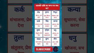 राशि का जन्म उद्देश्य | आज का राशिफल | Daily AstroPulse | aj ka rashifal #Shorts #soulmission