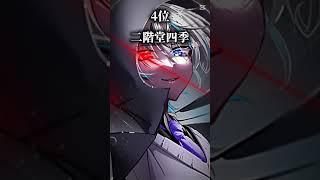 【ゆっくり茶番劇】憤怒シリーズ最強ランキング #ショート #まったりさん #バズれ #ゆっくり茶番劇 #茶番 #ゆっくり