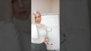 Екатерина Акимова ВЗАИМООТНОШЕНИЯ ЛЮДЕЙ