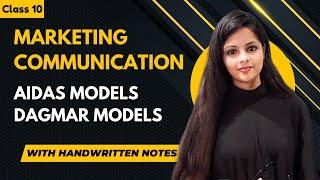 AIDAS and Dagmar Model - Models of marketing communication - Class 10