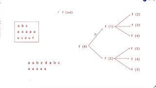 3291. Minimum Number of Valid Strings to Form Target I | Weekly Leetcode 415