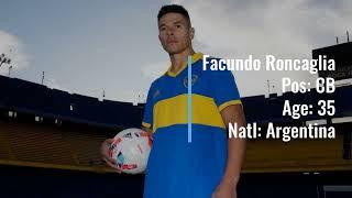 Facundo Roncaglia to Boca Juniors for Free!