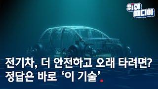 전기차의 미래를 책임지는 핵심 기술, '열관리 시스템' | 현대위아 [위아피디아  EP.03]