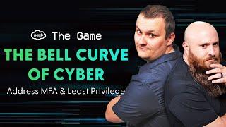 The Bell Curve of Cyber: BIA - “Know Thyself” | Pax8 - The Game