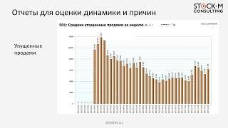 Показатели динамики запасов и упущенных продаж - управление запасами со Stock-M