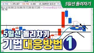 [세력주 돌려차기] - 5일선 돌려차기 기법 대응방법 1부