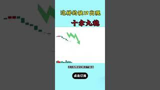 股票|股票知识|技术分析|这样的缺口出现十拿九稳#shorts