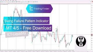 Swing Failure Pattern (BB-OB) Indicator for MT4/5  Download - Free[TFLab]