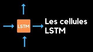 Comprendre les LSTM - Réseaux de neurones récurrents