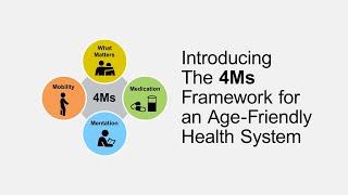 Age-Friendly Health Systems - Focusing on What Matters to Older Adults