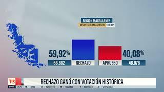 Rechazo ganó en todas las regiones de Chile - Plebiscito de Salida